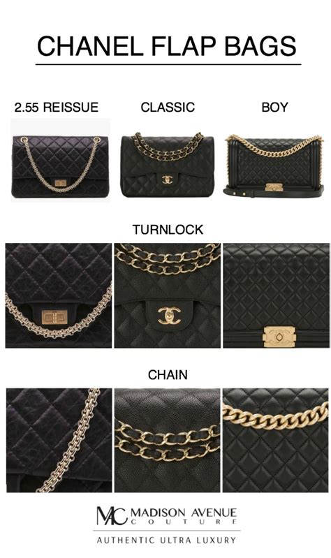 types of chanel bags|pictures of chanel bags.